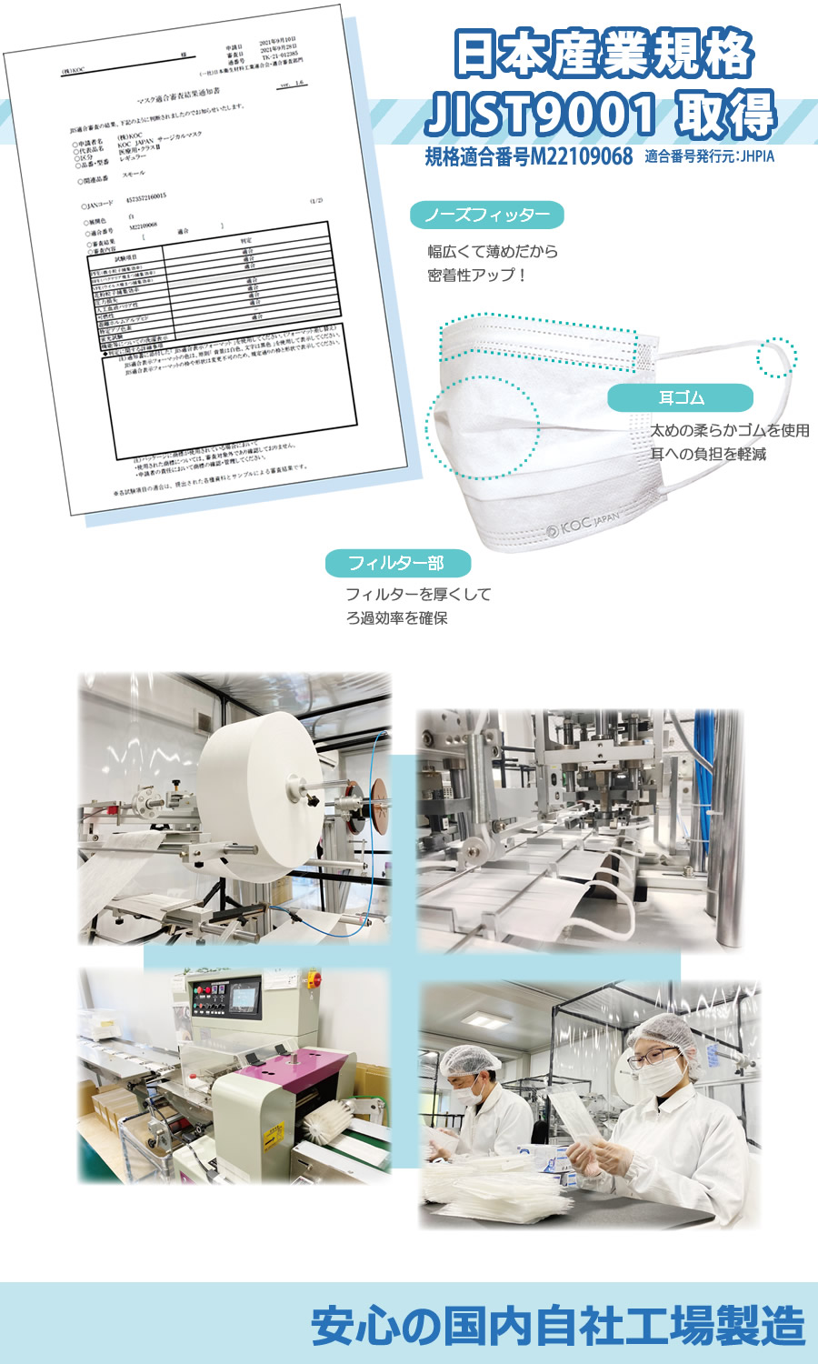 JIS規格認定　医療用サージカルマスク