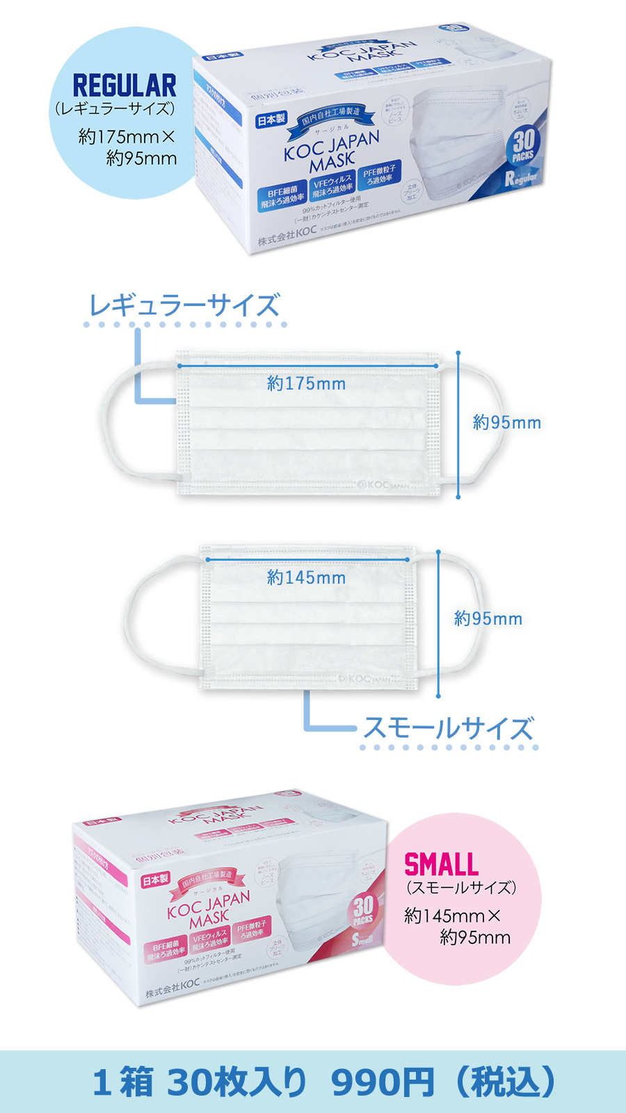 医療用サージカルマスク 個包装　30枚入